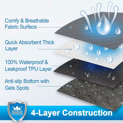 CheekyPaws™ Reusable Waterproof Dog Pee Pad